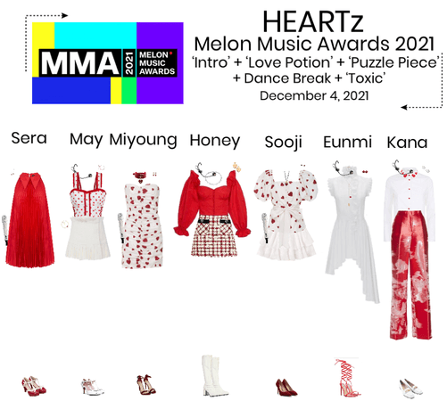 HEARTz//Melon Music Awards 2021 Performance