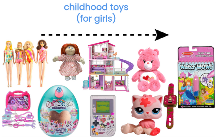 childhood toys (for girls)