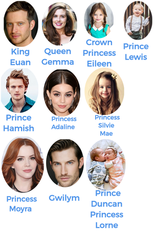 Scottish Royal Family