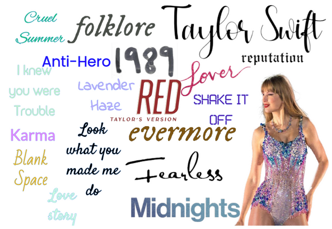Taylor and her songs