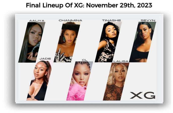 Final Lineup Of XG