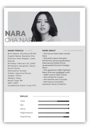 Third Member : NARA