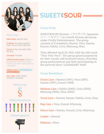 [SWEET&SOUR] Group Profile