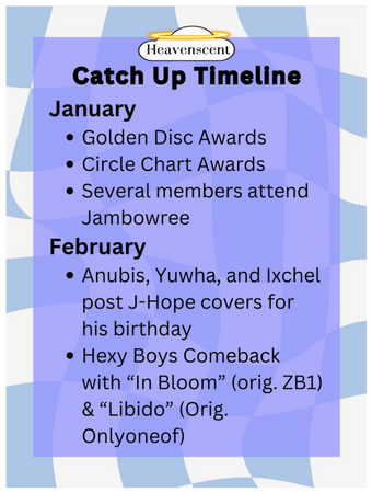 Heavenscent Catch Up Timeline Jan/Feb 2024/3027