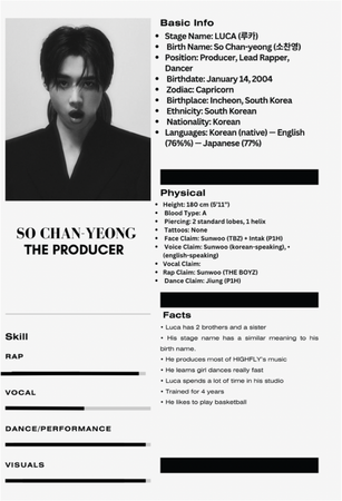 ★ .. 𝗟𝗨𝗖𝗔 Profile (UPDATED!)