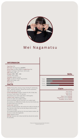 ☾ 𝐑𝐔𝐁𝐘𝐌𝐎𝐎𝐍 - Mei Introduction