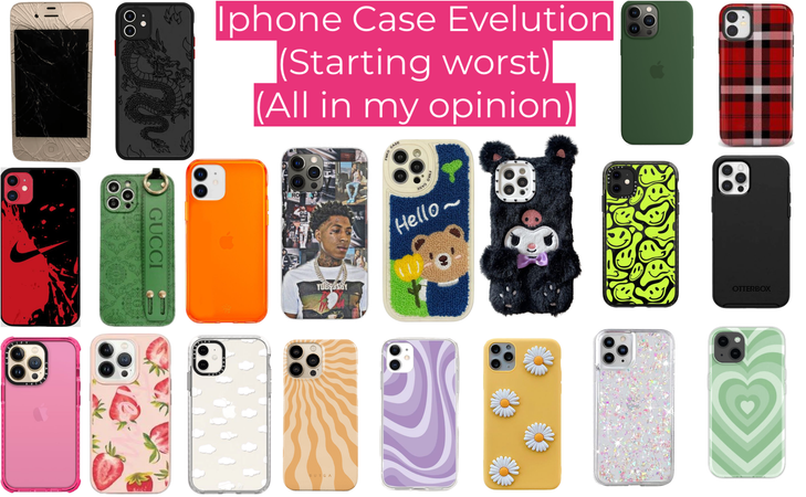 IPhone Case Evaluation