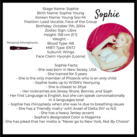 SOPHIE Profile