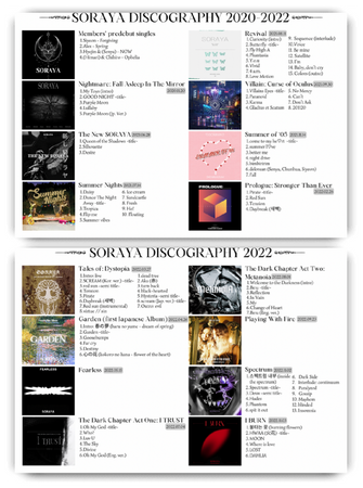 Discography 2020-2022