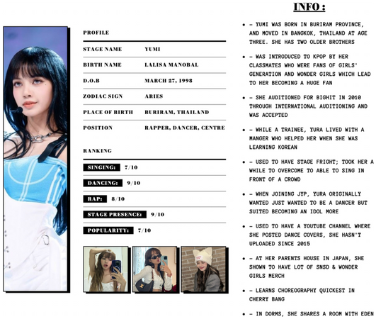 CHERRYBANG Yumi Profile