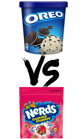 Candy vs ice cream