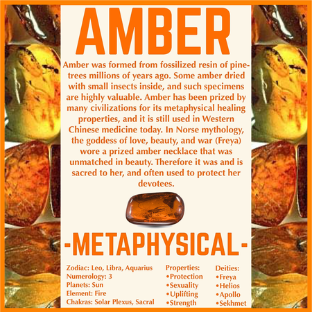 A GUIDE TO AMBER