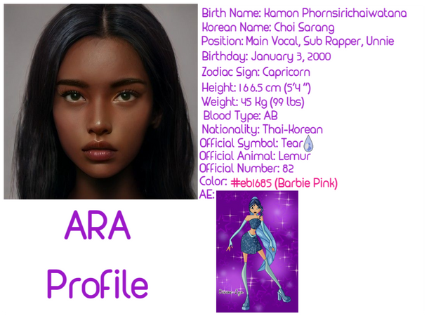 aespa 5th Member Profile