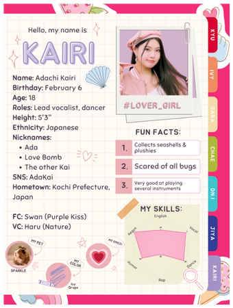 Sugar High Profile 3027 | Kairi