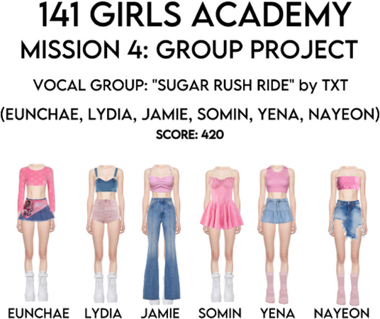 141 Girls Academy Mission 4: GROUP PROJECT