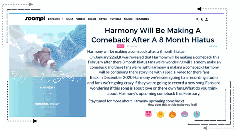 Harmony Soompi Article|Date:1-22-22|