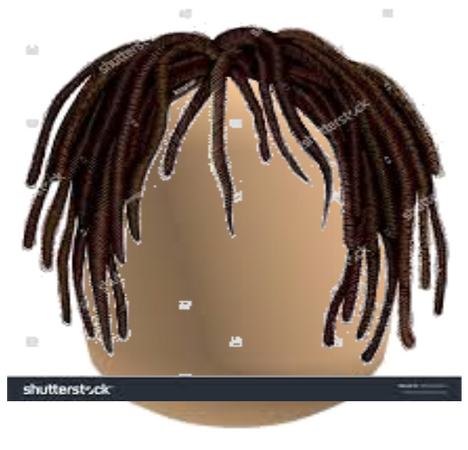 just restarted aah dreads
