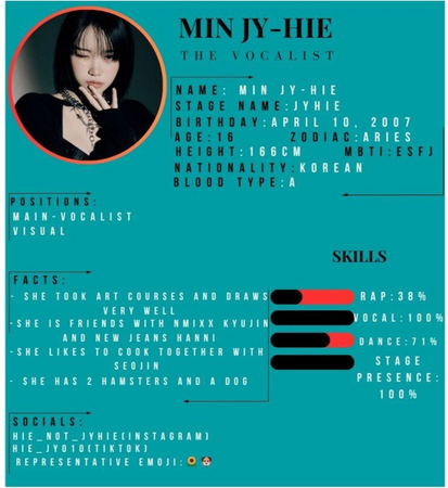 Jyhie Profile Updated