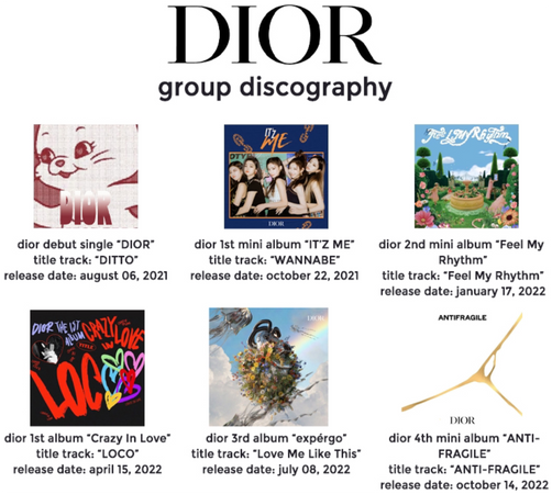 dior group discography