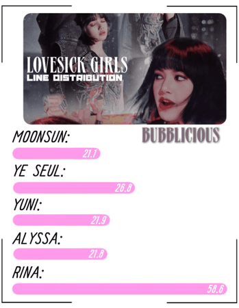 BUBBLICIOUS (신기한) “Lovesick Girls” Line Distribution