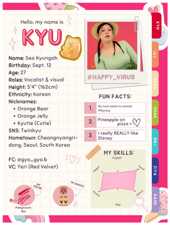 Sugar High Profile 3027 | Kyu