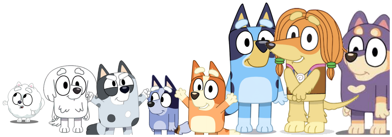 Bluey and freinds