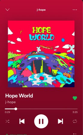 hope World
