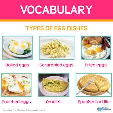 egg words - Google Search