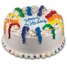 images (229×220) Cake birthday PNG