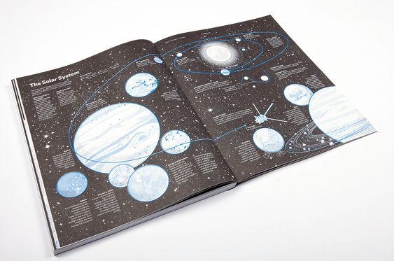 Space textbooks