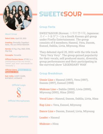 [SWEET&SOUR] Group Profile