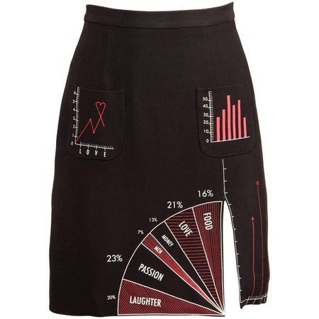 Iconic 1990s Moschino Vintage Love Charts + Graphs Skirt