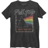 Pink Floyd Vintage Concert T-shirt by Dirty Cotton Scoundrels - World Tour 1980 | Men's Unisex Distressed Fashion Shirt - Rocker Rags