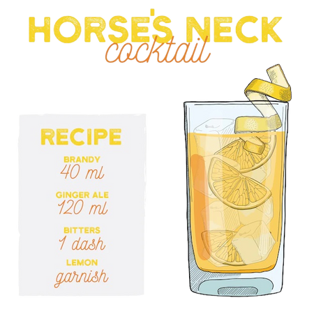 Horse’s Neck cocktail drink