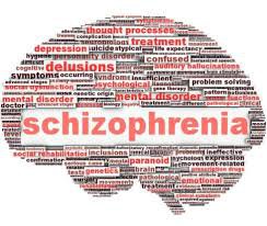 schizophrenia aesthetics - Google Search