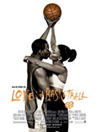 love and basketball