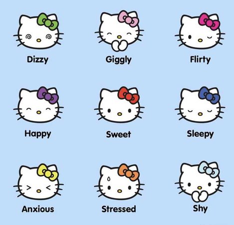 hello kitty moods