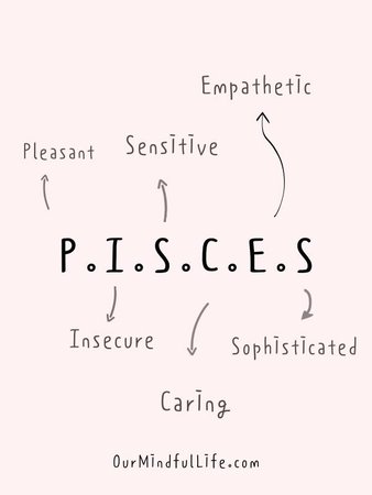 Pisces-quotes-ourmindfullife.com-6-1.jpg (600×800)