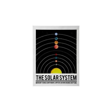 The solar system poster