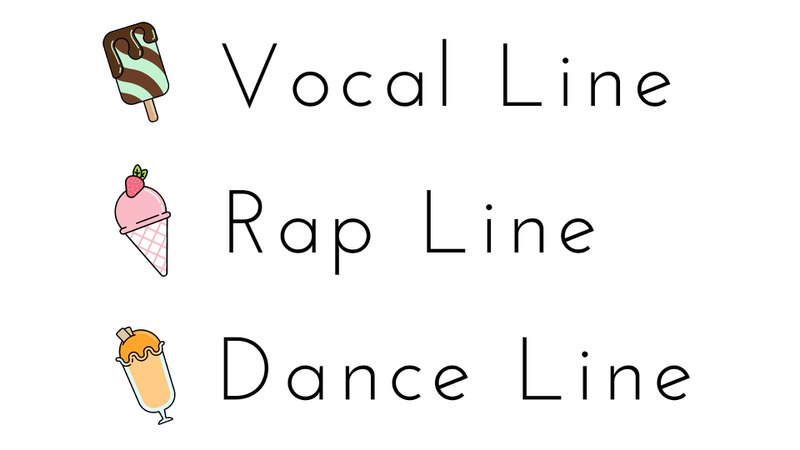 Triple Scoop Line Titles