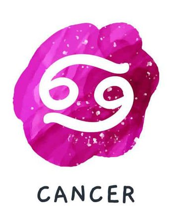 Cancer 2022 Horoscope - Love, Health , Money & Career