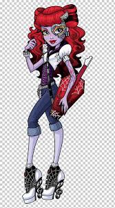 monster high characters - Google Search