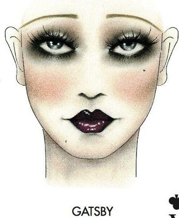 1920s Makeup