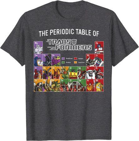 Amazon.com: Transformers The Periodic Table Of Transformers T-Shirt: Clothing