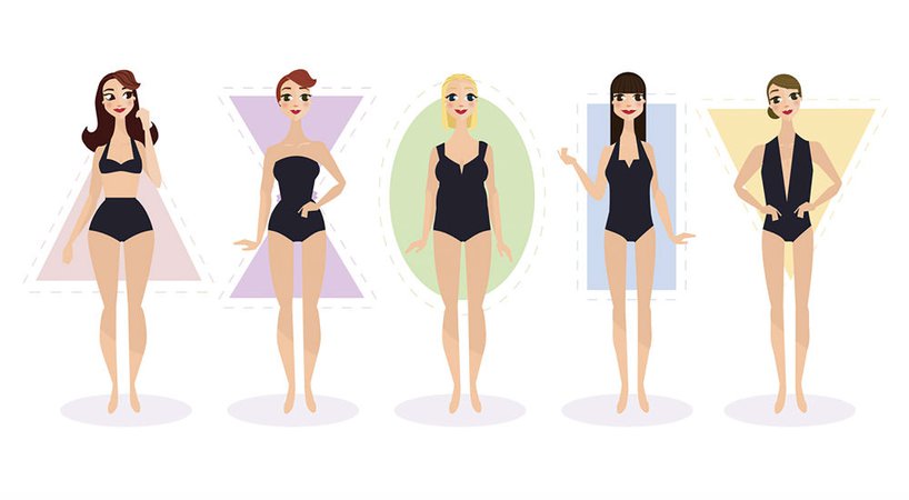 What is your petite body type? Take one simple quiz to find out!