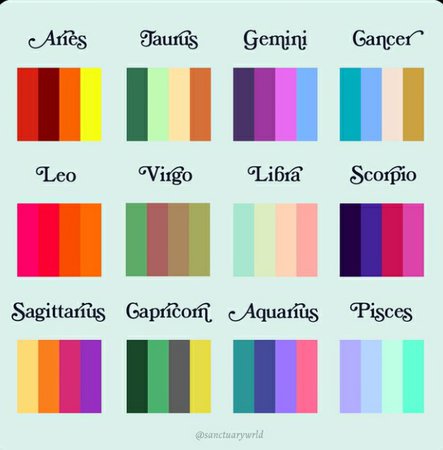 Zodiac Signs Colors
