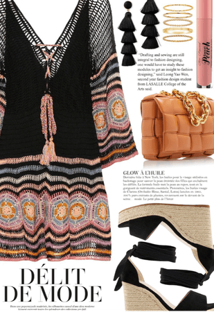 Crochet Dress 2021 Outfit | ShopLook