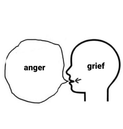 anger is grief manifest
