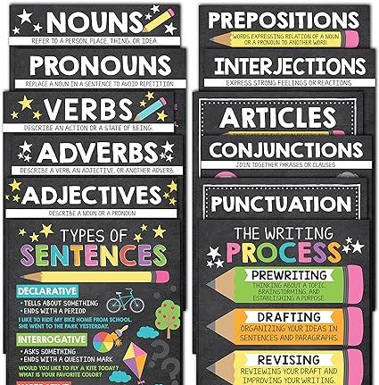 Amazon.com: Hadley Designs 12 Chalkboard Parts Of Speech Posters For Elementary Posters For Language Arts, Grammar Posters For Elementary Classroom, Kids Educational Posters For Elementary School Posters : Office Products