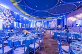 place for a quinceanera - Google Search